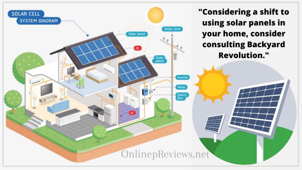 Backyard Revolution Review - Legit or Solar Energy Scam?