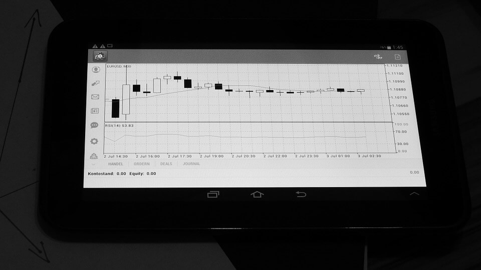 chart on tablet